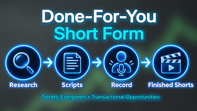 create and manage short form content for your business
