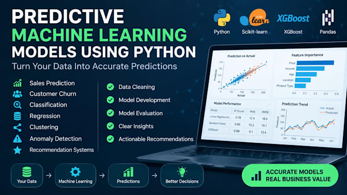 build predictive machine learning models using python