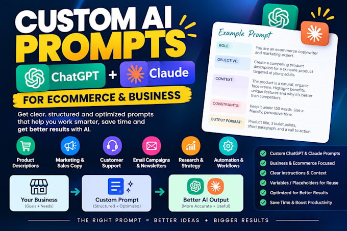 create optimized chatgpt and claude prompts for ecommerce and business