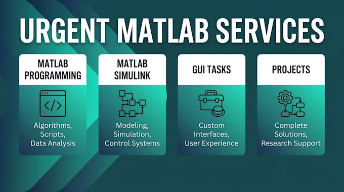 do urgent matlab, matlab simulink, matlab programming, gui tasks and projects
