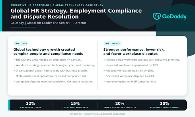 provide general HR support and employee relations guidance