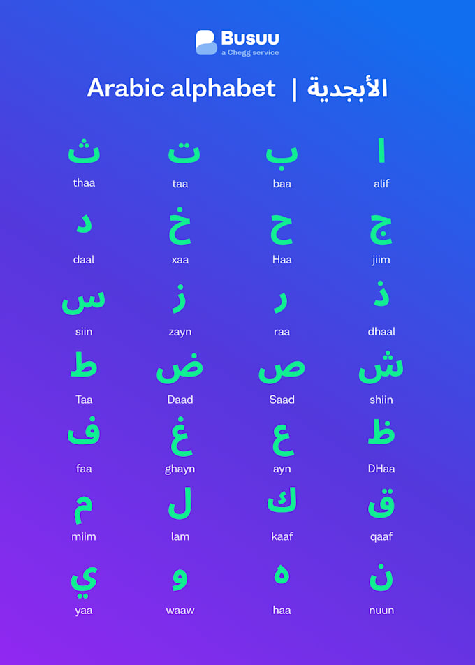 help you speak arabic