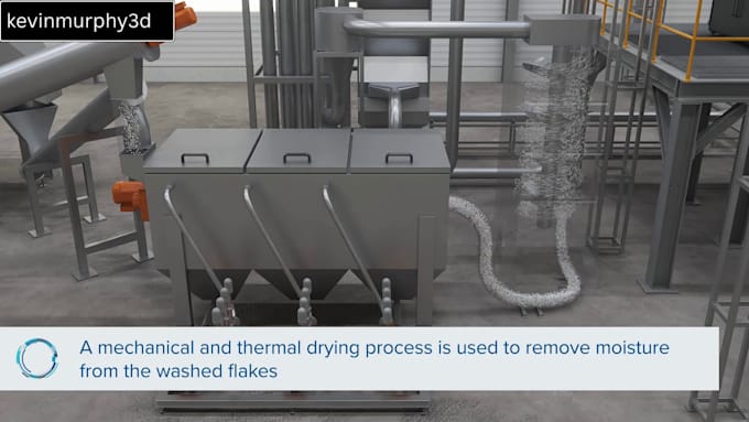 create 3d industrial process and mechanical animation videos