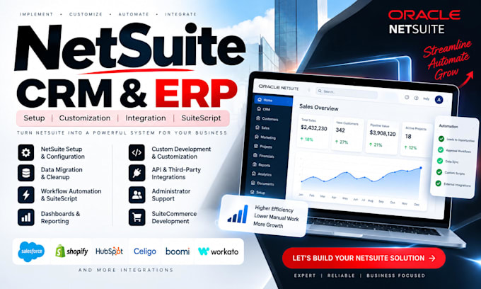 netsuite administrator, developer, erp, suitescript integration, salesforce