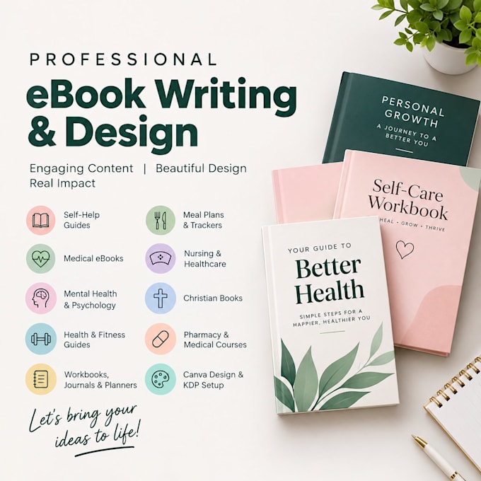 write self help ebook, life coaching, personal development, self help journal