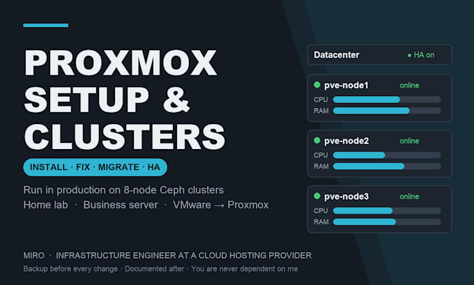 install, configure and manage your proxmox ve server or cluster