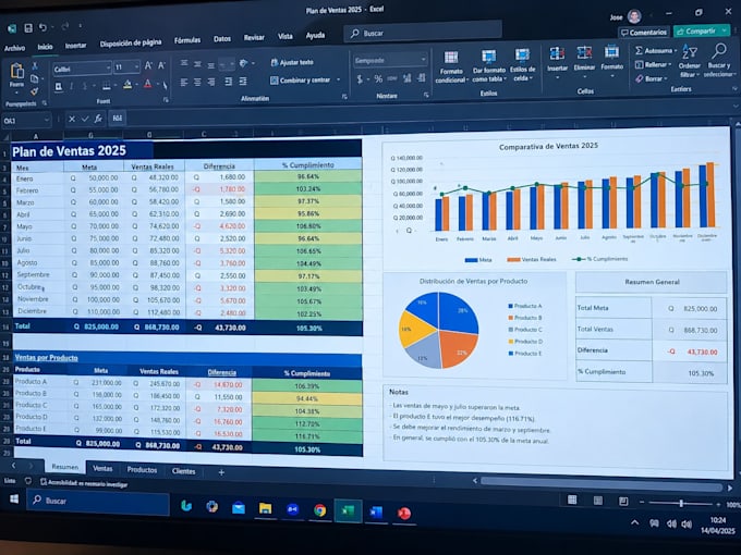 do data entry, excel spreadsh and administrative support