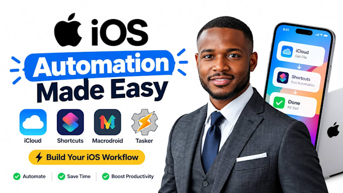 create apple short icloud file app macrodroid tasker workflow ios automation