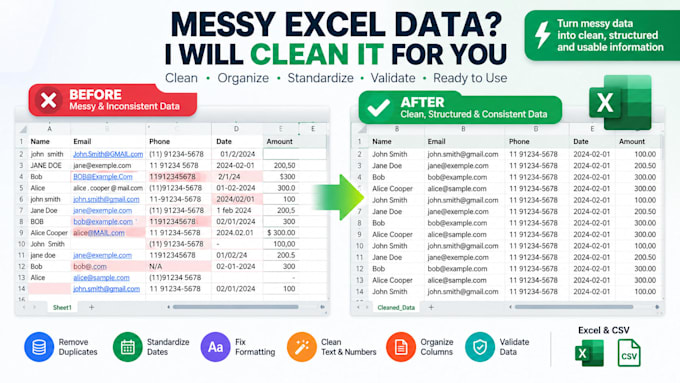 clean organize format and validate your excel or CSV data