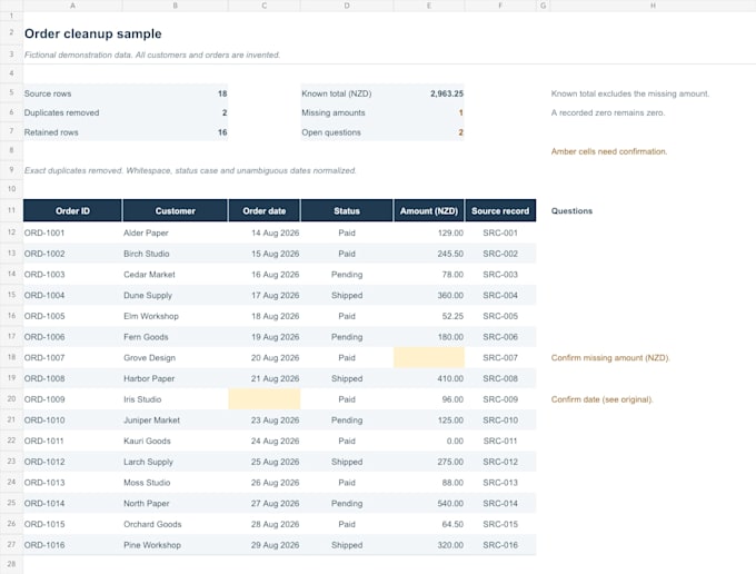 clean and format your excel or CSV spreadsheet