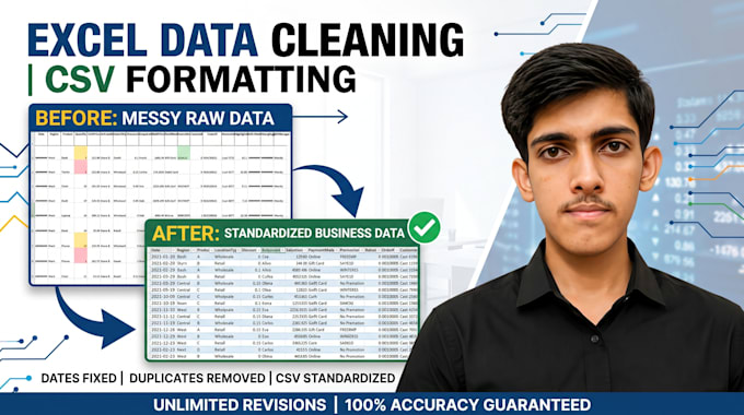 clean excel databases, format CSV, and remove duplicates