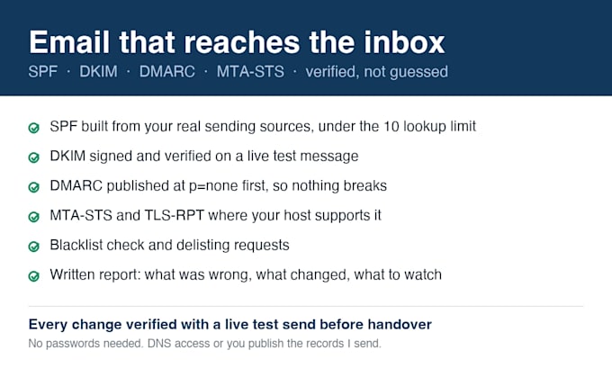 fix your email deliverability with spf dkim and dmarc