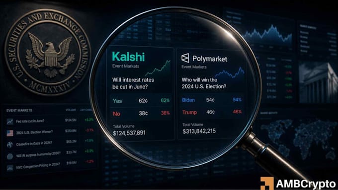 develop prediction market website polymarket kalshi ai analytics dashboard
