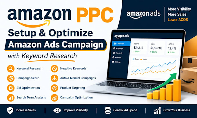 setup and optimize amazon PPC ads campaign with keyword research