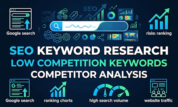 do profitable SEO keyword research and competitor analysis