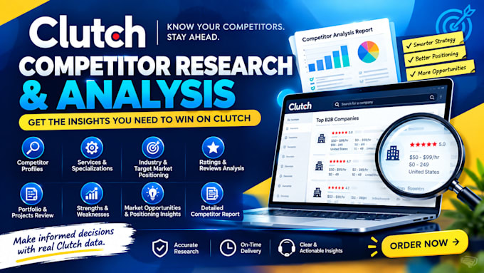 research clutch competitors and provide detailed competitor analysis