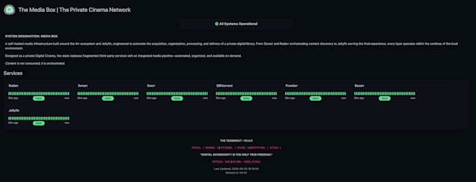 setup and secure docker containers on your linux vps