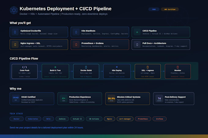 set up kubernetes deployment with cicd pipeline