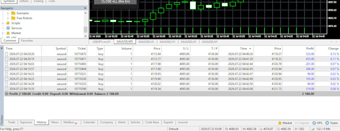 set up profitable forex ea bot, forex trading bot, gold ea, prop account