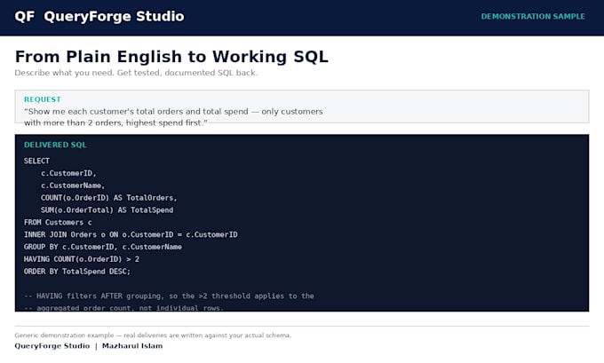 write accurate sql queries, views and procedures
