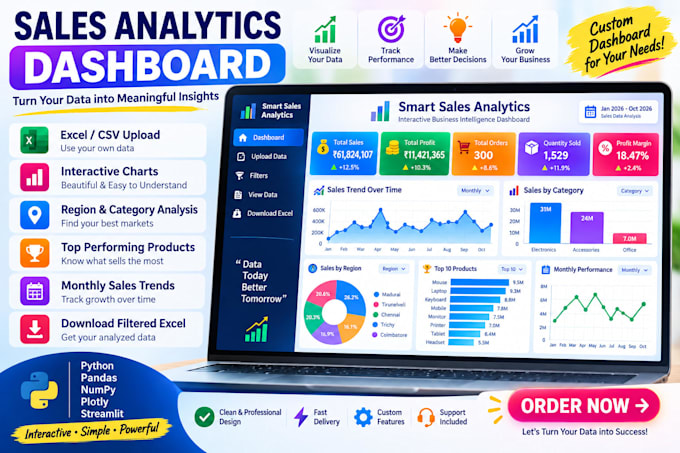 create a professional python sales analytics dashboard