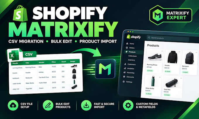 migrate, import, export, and bulk edit shopify products using matrixify CSV