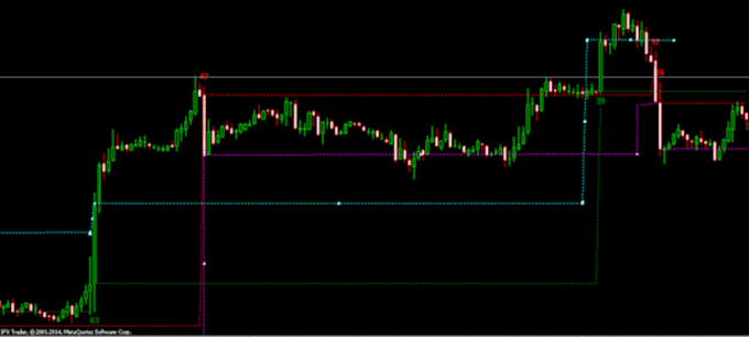 decompile ea recompile forex ea crack ea source code, decompile