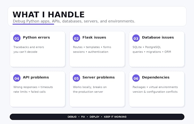 fix and debug your python or flask code