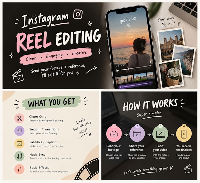 edit instagram reels and shorts