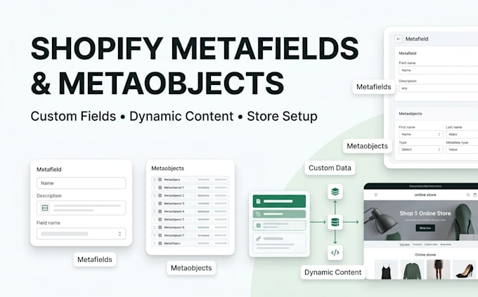 create and manage shopify metafields and metaobjects