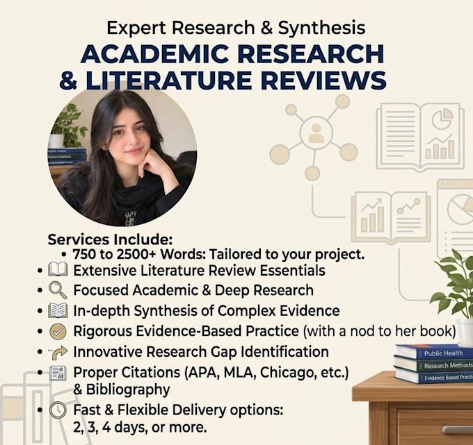 do professional literature review and research methodology