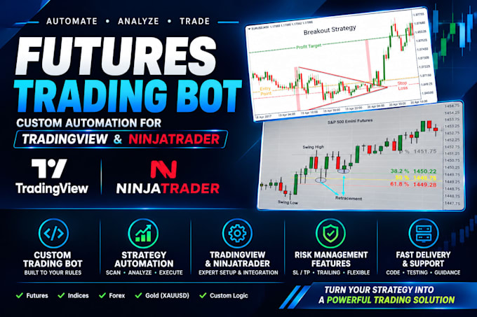setup profitable forex prop trading, future trading, future ea robot, es nq