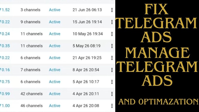 fix decline telegram ads, fix and manage telegram ads gain 50k vip active users