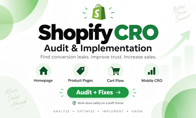 do shopify cro audit and implementation