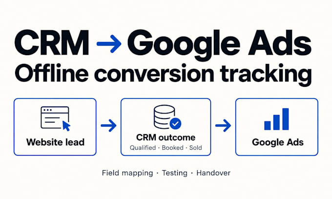 connect your CRM to google ads offline conversion tracking