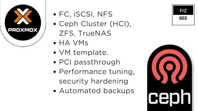 fix or setup proxmox or ceph cluster, or do data recovery