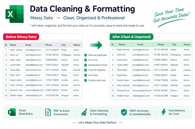 do data entry, excel data cleaning and conversion