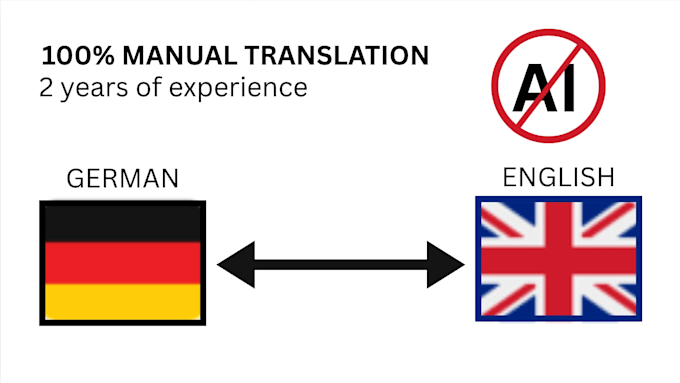 translate your text without ai