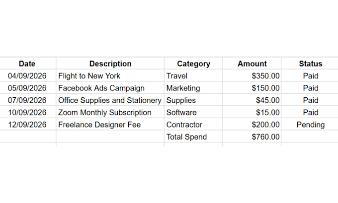 be your professional virtual assistant for canva design and google sheets