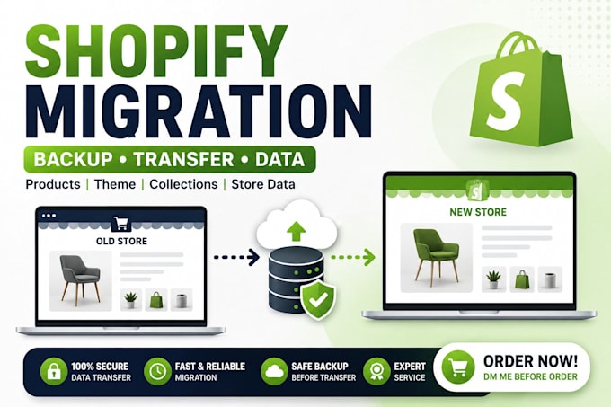 migrate your shopify store, backup products and transfer all data