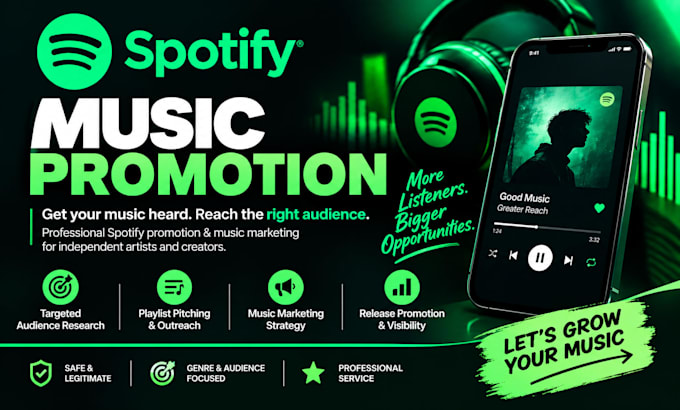 promote your music and help increase spotify exposure