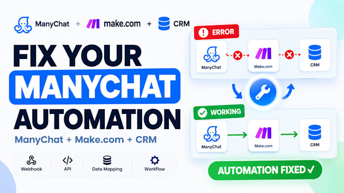 fix manychat automation connected to make com and CRM