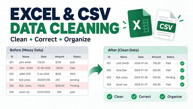clean and organize your excel or CSV data