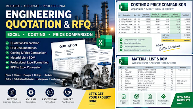 prepare professional engineering quotations and rfqs