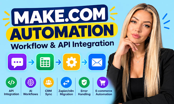 setup make com n8n ai automation and workflow integration for your business