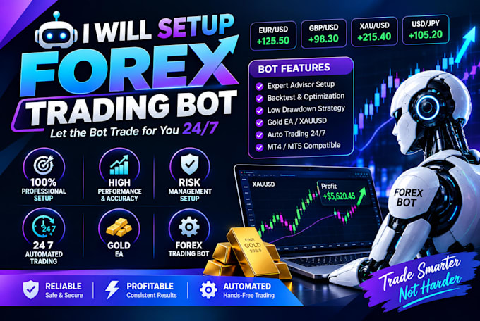 deliver profitable forex trading bot trading bot forex bot forex trading bot