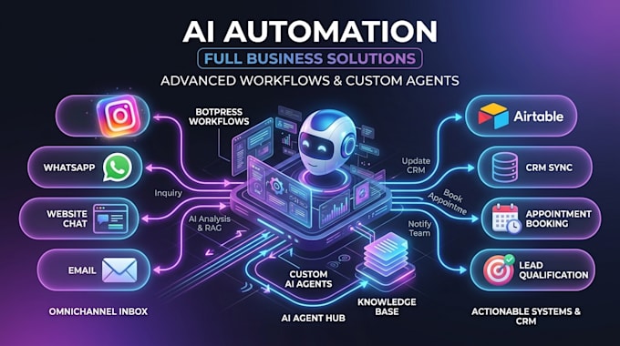 build an advanced instagram ai chatbot using botpress and airtable CRM