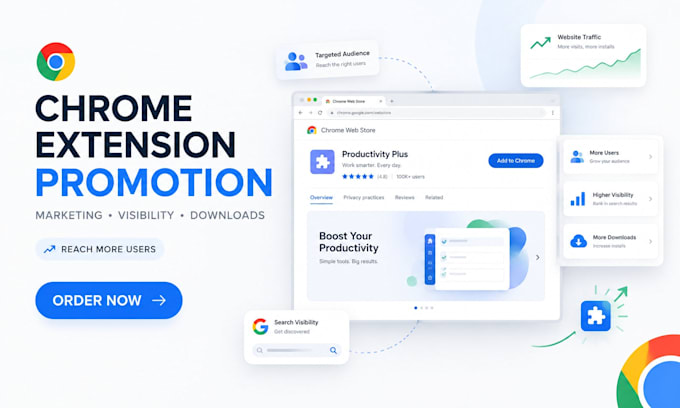 do chrome extension promotion, chrome extension marketing and browser downloads