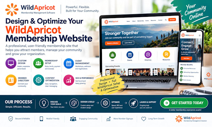 design and optimize your wildapricot membership website