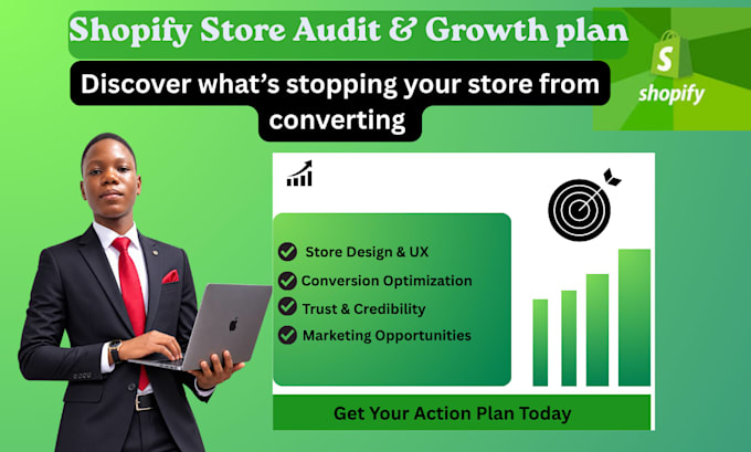 do a shopify store audit and provide a conversion growth plan